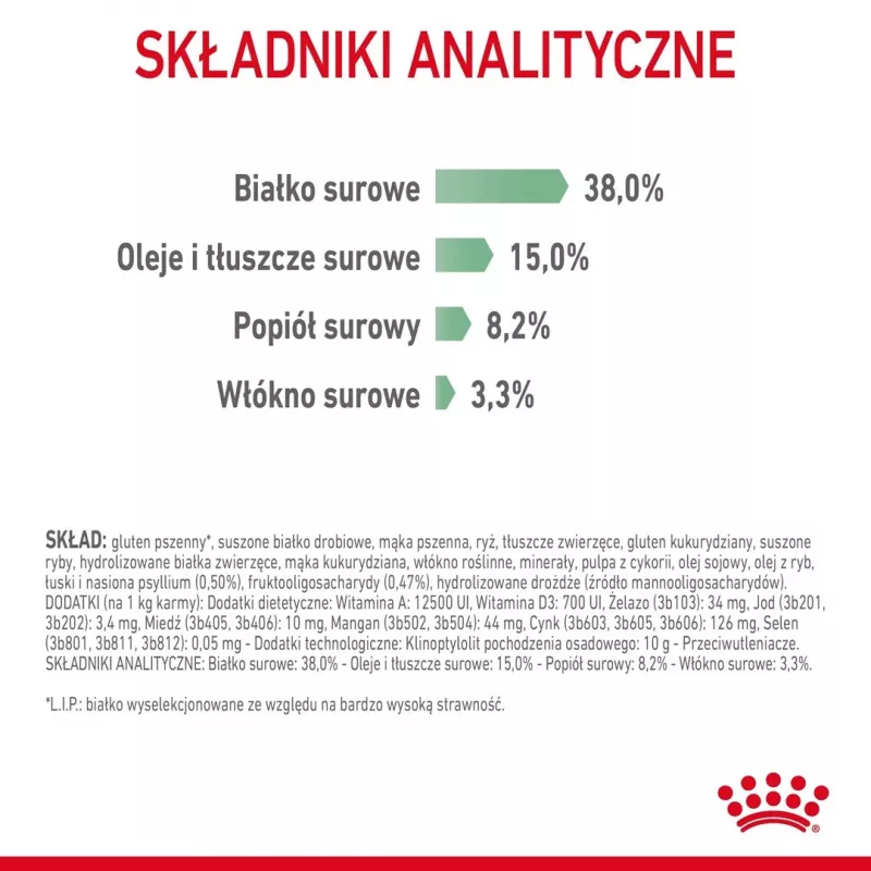 Royal Canin Digestive Care Adult sausas ėdalas katėms, 10 kg, žuvis, paukštiena, ryžiai, daržovės