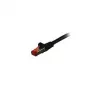 Synergy 21 0,15 m Cat6 RJ-45 - 0,15 m - Cat6 - S/FTP (S-STP) - RJ-45 - juoda