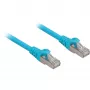 komutacinis kabelis RJ45 Cat.6a SFTP (Mėlynas, 3 metrai, LSOH (be halogenų))