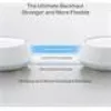 TP-Link Deco BE22 Dviejų juostų (2,4 GHz / 5 GHz) Wi-Fi 7 (802.11be) Baltas 2 Vidiniai