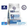 VET RESPONSE Hipoalerginis - sausas kačių maistas - 1,6kg