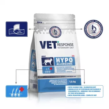VET RESPONSE Hipoalerginis - sausas kačių maistas - 1,6kg