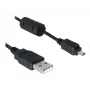 DeLOCK USB kabelis 1,83 m, juodas, USB vyriškas / USB moteriškas, nikeliuotas