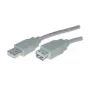 USB laidas S/CONN USB 2.0 3m