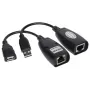 Genway USB-EX-50 sąsajos šakotuvas USB 2.0 juodas