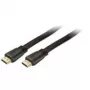 HDMI laidas ShiverPeaks 0.5 m