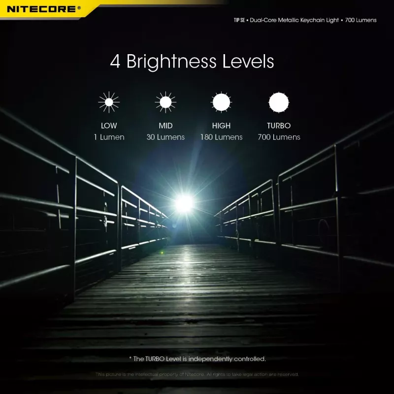 Nitecore TIP SE juodas rankinis LED žibintuvėlis