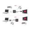 HDMI garso ištraukiklis DeLOCK 4K 60 Hz kompaktiškas
