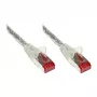 Goodconnections 8060-005T eterneto kabelis