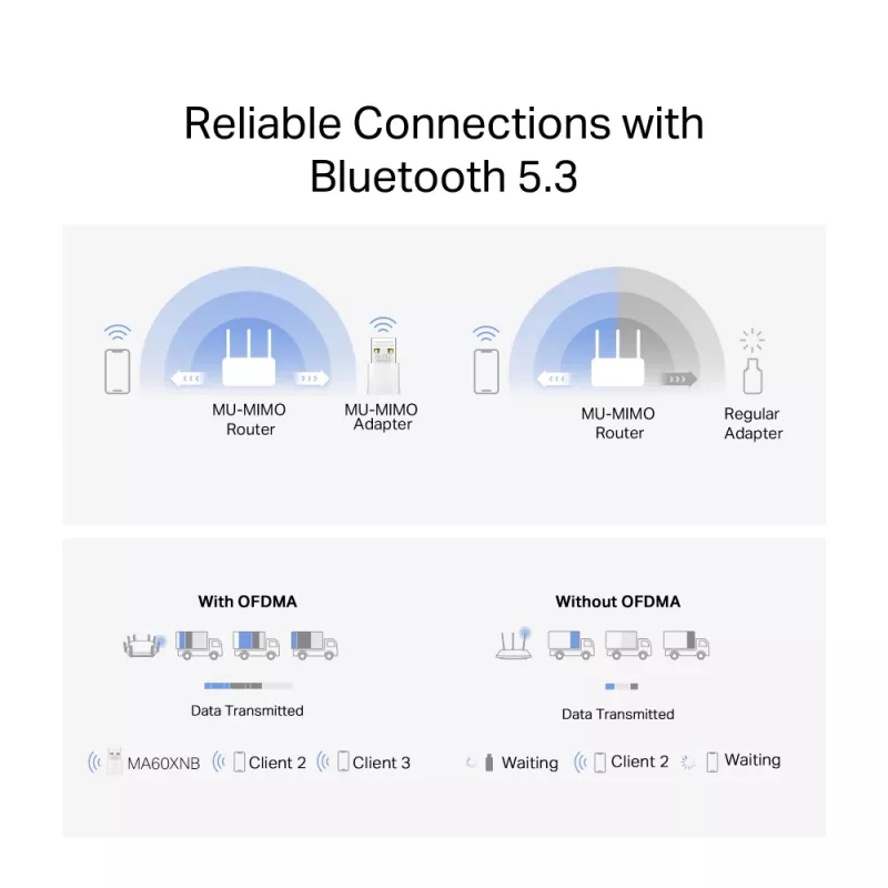 WiFi USB adapteris MERCUSYS MA60XNB AX900 su Bluetooth 5.0