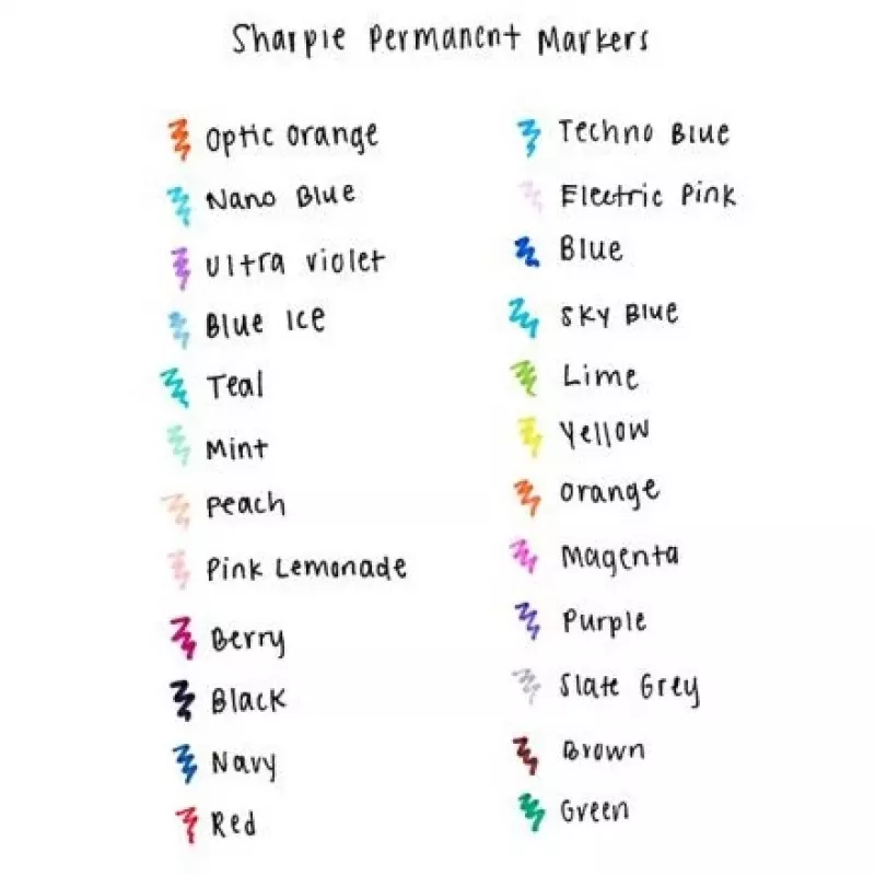 Sharpie 2061128