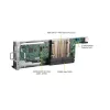 Server System 3U 8NODES RYZEN/AS-3015MR-H8TNR Supermicro