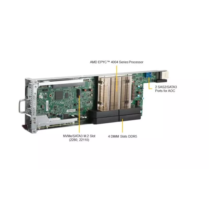 Server System 3U 8NODES RYZEN/AS-3015MR-H8TNR Supermicro