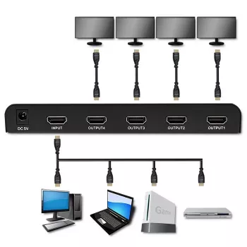 Qoltec 51798 aktyvus HDMI skirstytuvas 4 x HDMI 4K x 2K | 3.4Gb/s