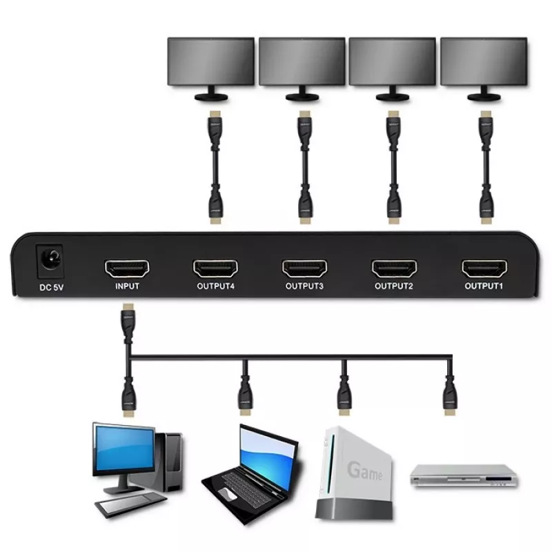 Qoltec 51798 aktyvus HDMI skirstytuvas 4 x HDMI 4K x 2K | 3.4Gb/s
