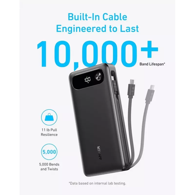 Nešiojamasis įkroviklis Anker A1383011 — 20000 mAh, 1× USB-A + 1× USB-C, bendra 3,6 A, juodas