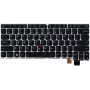 Lenovo 01EN817 Nešiojamojo kompiuterio atsarginė dalis - klaviatūra (01EN817)