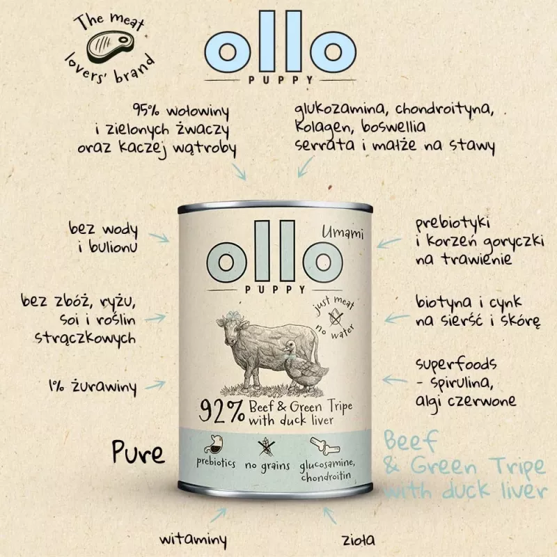 OLLO Puppy Umami jautiena ir žalias tripenas su antienos kepenėlėmis - šlapias šunų maistas - 850g