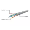 LAIDAS JUNGTINIS CAT5E UTP 7,5M/JUODAS PP12-7,5M/BK GEMBIRD
