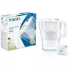 Vandens filtro ąsotis BRITA Aluna permatomas baltas — 2,4 l bendras / 1,4 l filtruoto, MAXTRA, tinkamas plauti indaplovėje