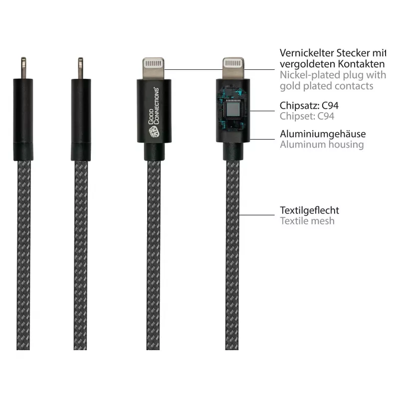 Goodconnections 2510-CL005S jungiamumo priedas, juodas