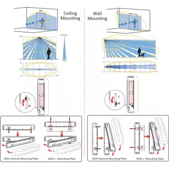 HIKVISION DS-PDC10DM-EG2-WE Ax Pro belaidis magnetinis detektorius (DS-PDC10DM-EG2-WE)