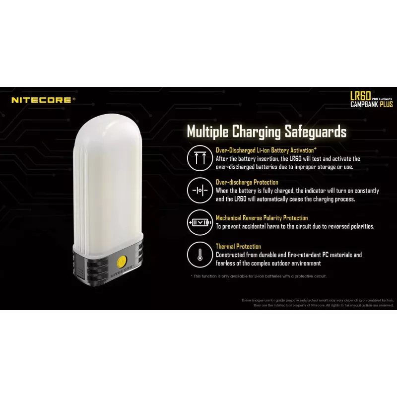 Maitinamas baterijomis stovyklavimo žibintas Nitecore LR60 280 lm USB C