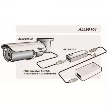 Viršįtampių slopintuvas ALLNET ALL95101 Sidabrinis