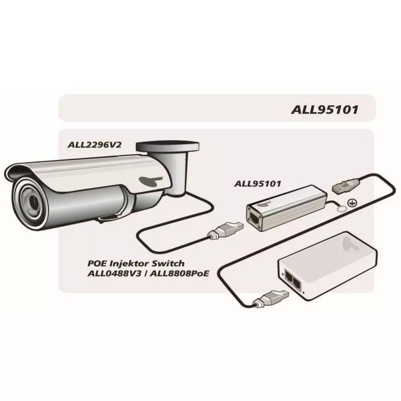Viršįtampių slopintuvas ALLNET ALL95101 Sidabrinis