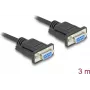 DeLOCK 86825 serijinis kabelis juodas 3 m DB-9