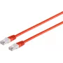 S/CONN 20 m RJ45 tinklo kabelis raudonas Cat6 S/FTP (S-STP) 75726-HR