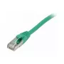 Synergy21 komutacinis kabelis RJ45, CAT8.1 2000Mhz, 0,5m, Žalias, S-STP(S/FTP), TPE/LSZH(SuperFlex), AWG26,