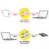 USB laidas VALUE 11.99.8310 3 m USB C Juodas USB 2.0