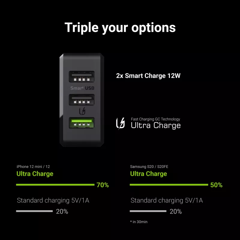 Green Cell CHARGC03 mobiliojo įrenginio įkroviklis juodas, vidaus naudojimui