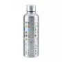 Paladone Minecraft Metal Water Bottle