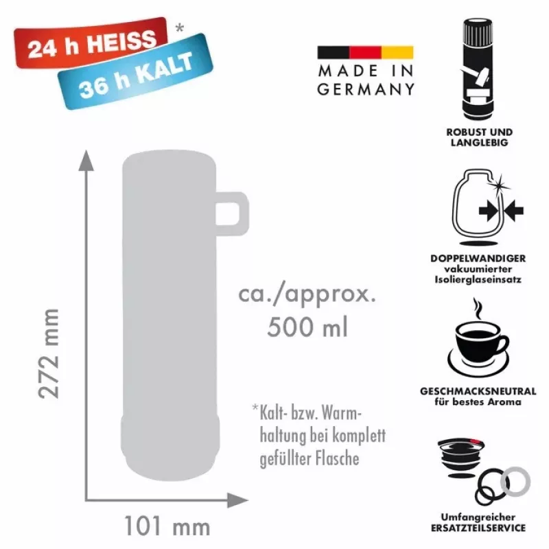 ROTPUNKT Stiklinis termosas, talpa 0,250 l, alyvuogių (žalia)