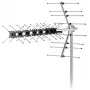 Lauko TV antena SENCOR SDA 611 DVB‑T2/T 12 dB 75Ω su 4G LTE filtru