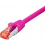 Tecline 71510P eterneto komutacinis kabelis purpurinis