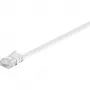 Wentronic Goobay CAT 6 plokščias komutacinis kabelis, U/UTP, baltas, 1 m – varinis (95151)