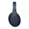 Ausinės Sony WH1000XM4L.CE7, apgaubiančios, laidinės ir belaidės (Bluetooth, USB-C), mėlynos, segimo ant galvos būdas