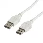 VALUE USB laidas - USB (V) į USB (V) - USB 2.0