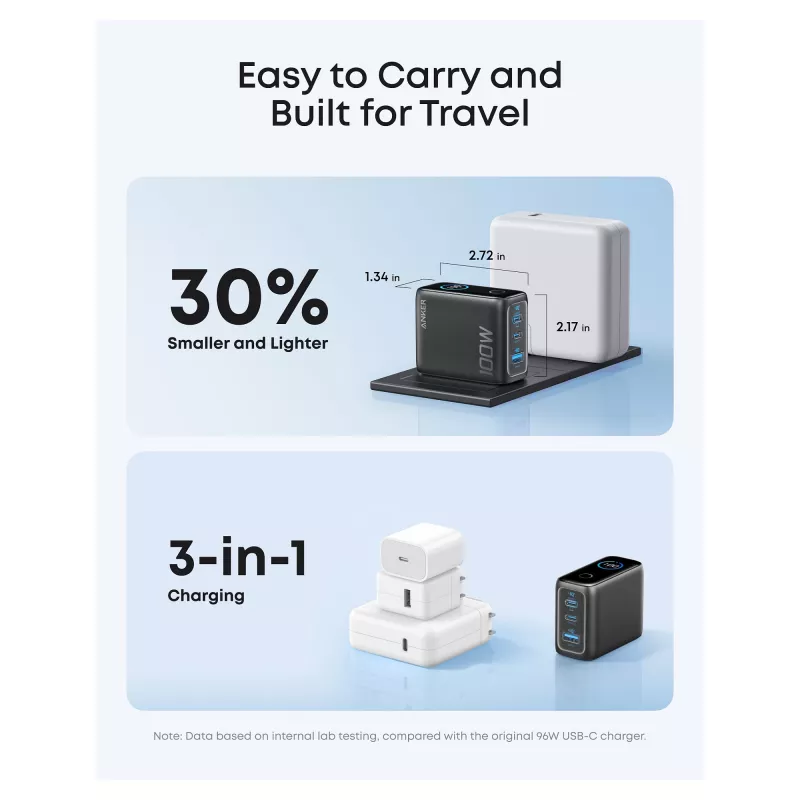 Anker B121BGZ1 maitinimo adapteris, pilkas