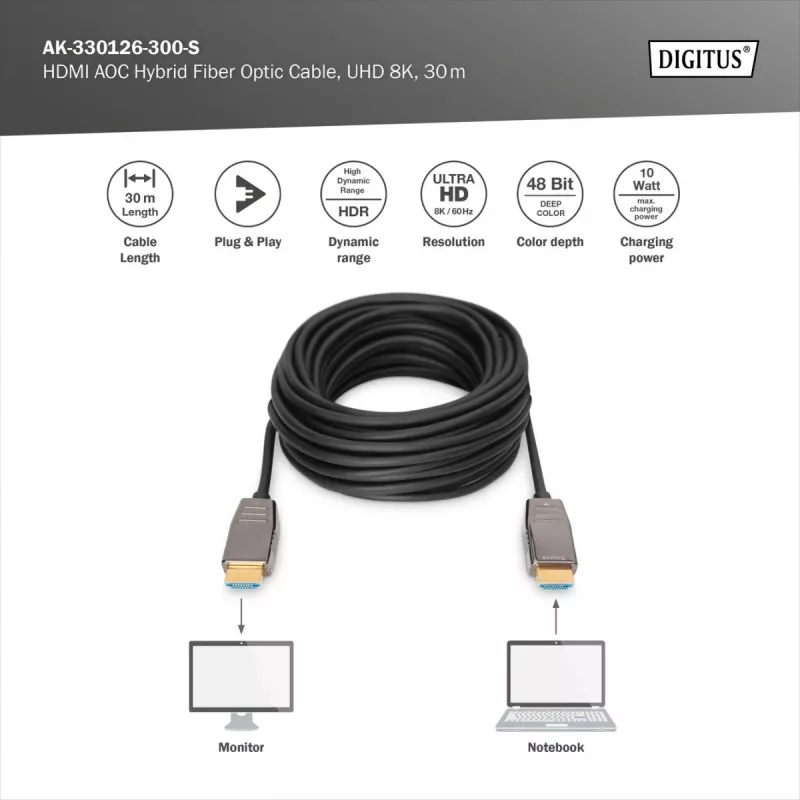 HDMI AOC hibridinis šviesolaidinis kabelis Digitus AK-330126-300-S