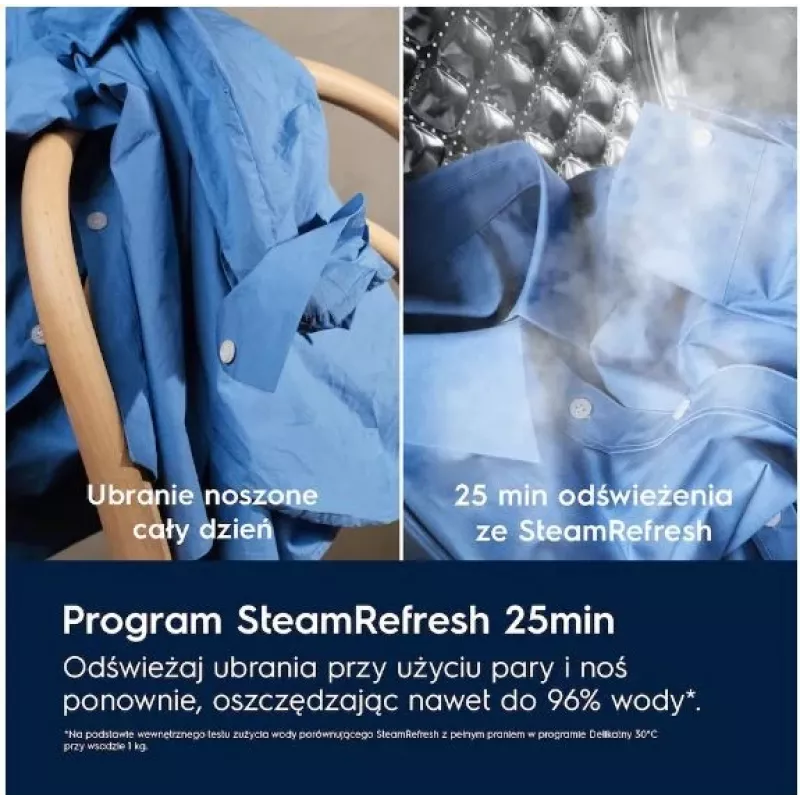 EW7F3492QP skalbimo mašina