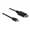 Kabelis Mini DP/DP 1.2 DeLOCK 82438 2 m juodas
