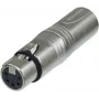 Neutrik NA3M5F jungiamumo priedas
