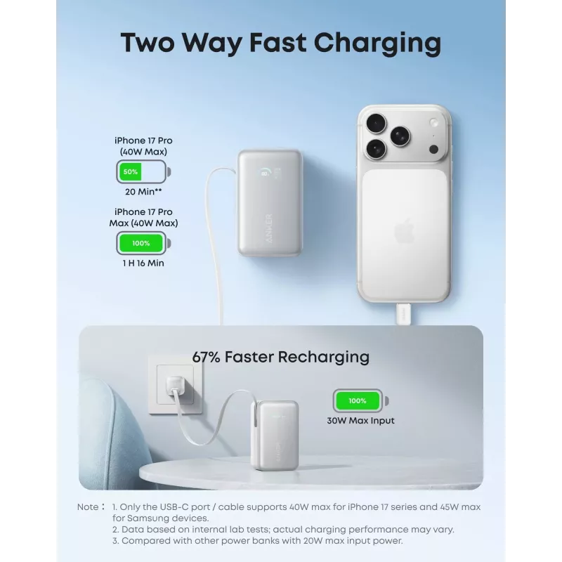 Išorinė baterija Anker A1638 10000 mAh, 45 W bendra galia, balta, įmontuotas ištraukiamas USB-C laidas