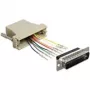 Kabelio jungčių adapteris DeLOCK 65433