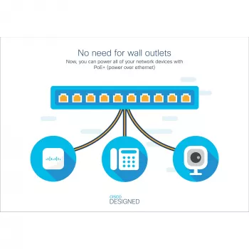 Cisco - Catalyst 1000-24P-4G-L - komutatorius - valdomas - 24 x 10/100/1000 (PoE+) + 4 x Gigabit SFP (Uplink) stelažinis PoE+ (195 W)