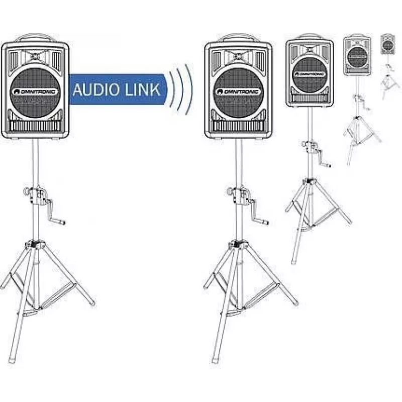 Garso sąsajos modulis Omnitronic ALT-105 WAMS-05 (modelis 13106987)